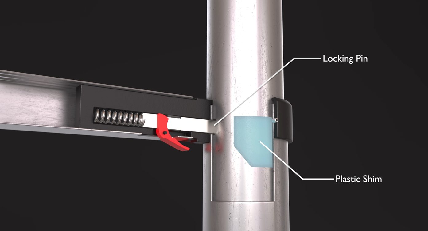 Knott Lab visualization of a ladder failure
