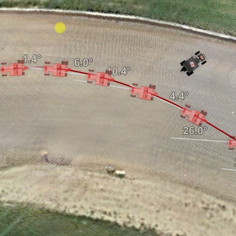 Image of Digital Media Forensics in use in sprint car fatality case
