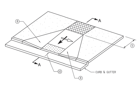 ADA perpendicular ramp diagram