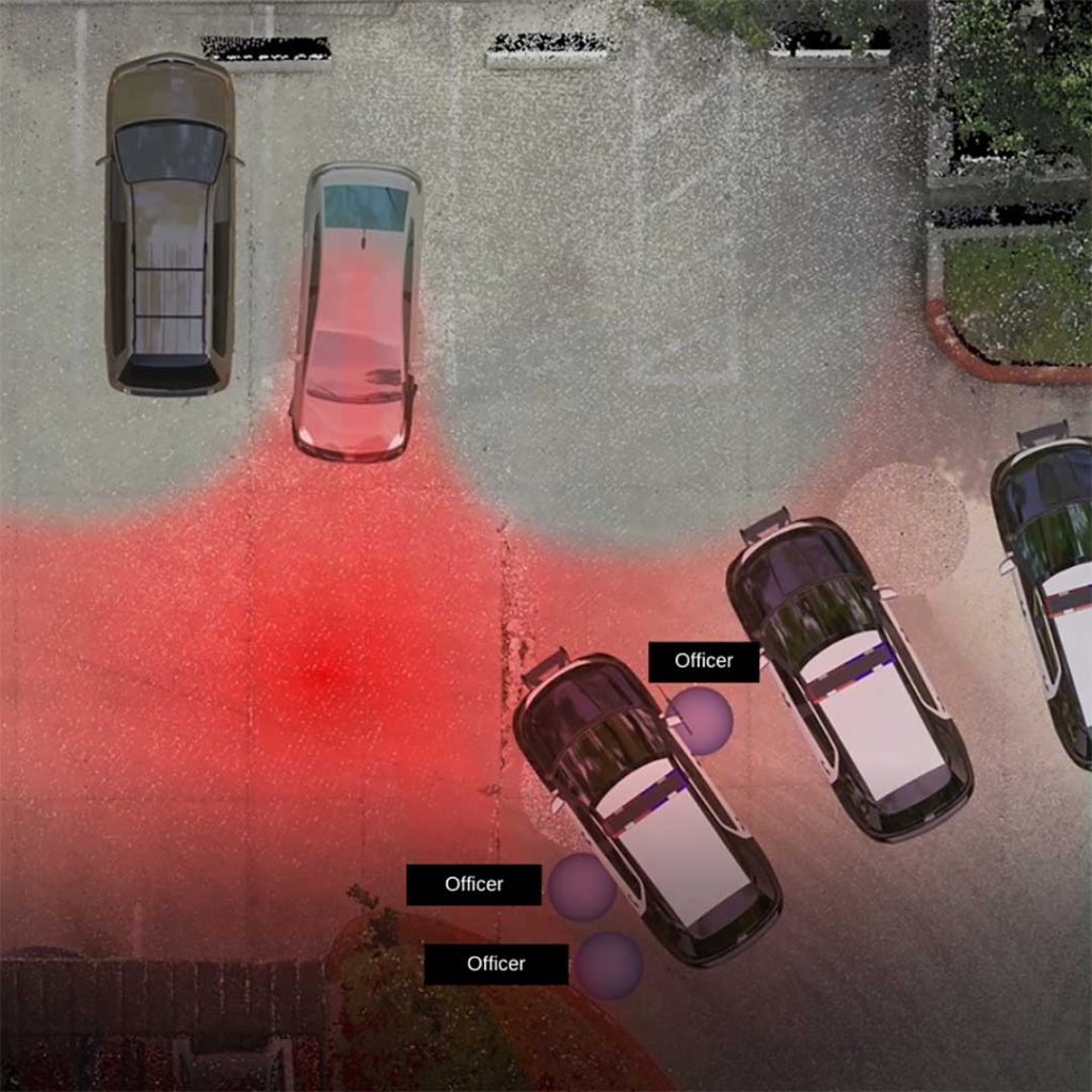 Digital Media Forensics