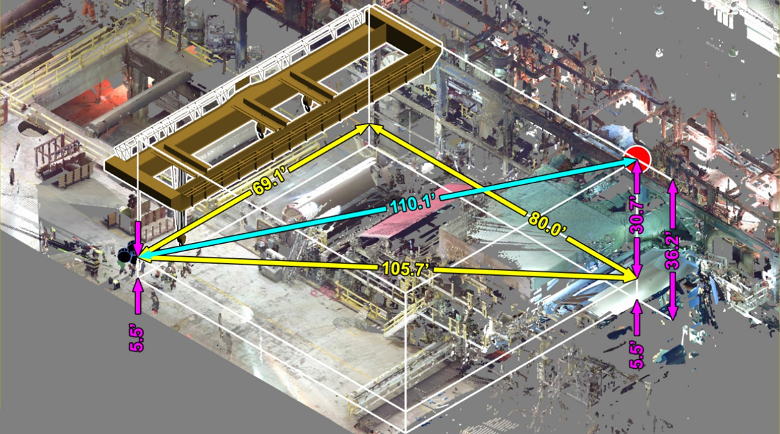 overhead crane line of sight study