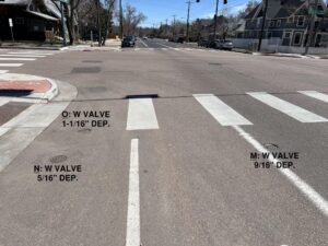 utility cover measurements